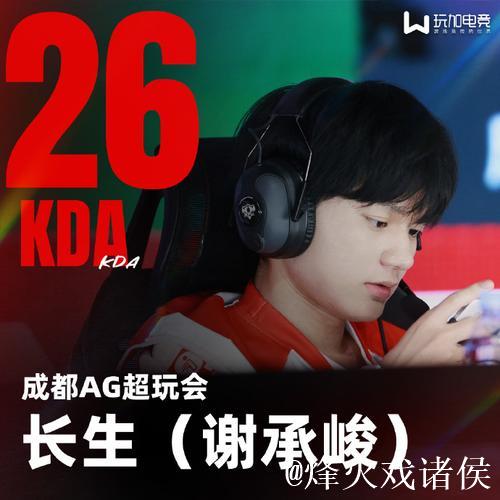 Fly：确实在AG训练，感谢菲姐帮了我很多，AG对我蛮好的