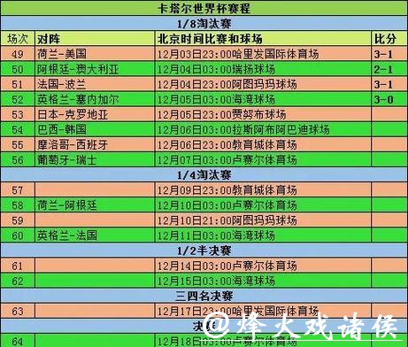 世界杯直播平台推荐与评测总结