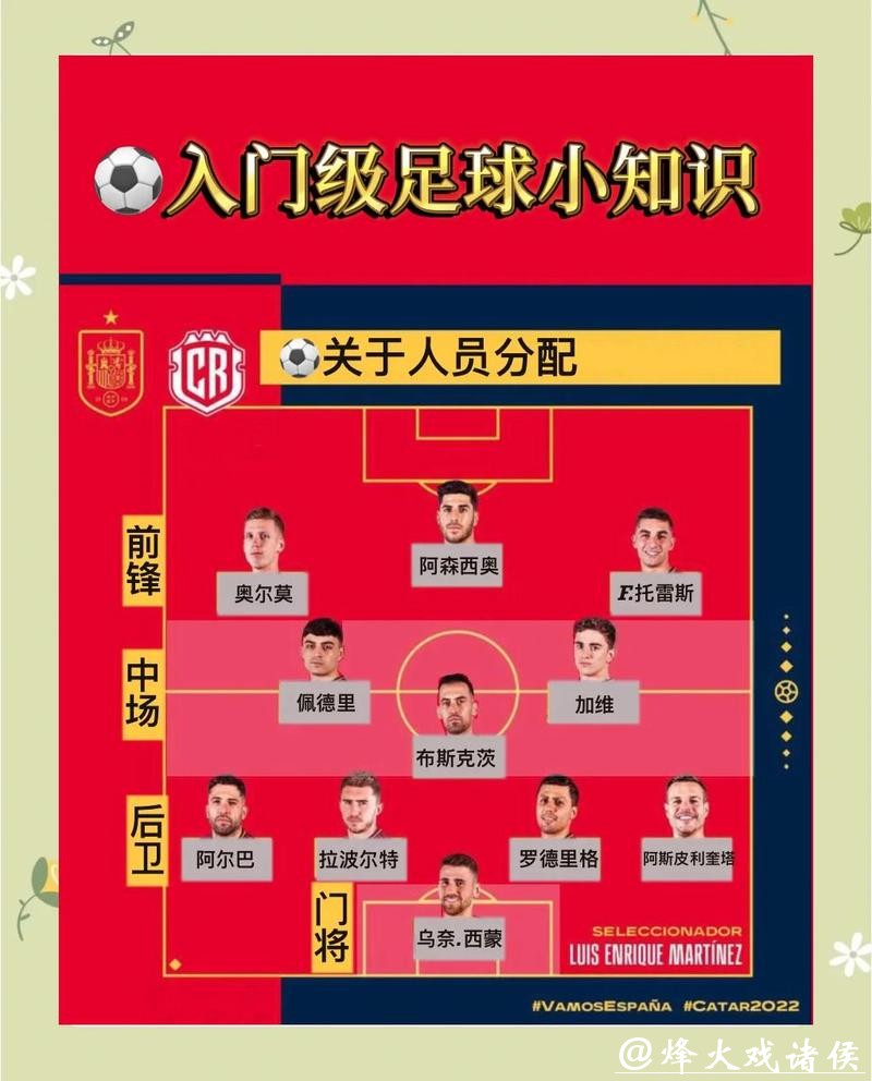 世界杯投注新手入门知识大全