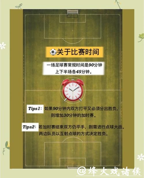 世界杯投注新手入门知识大全