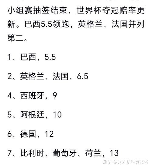 2026世界杯预测：顶尖射手谁会脱颖而出？